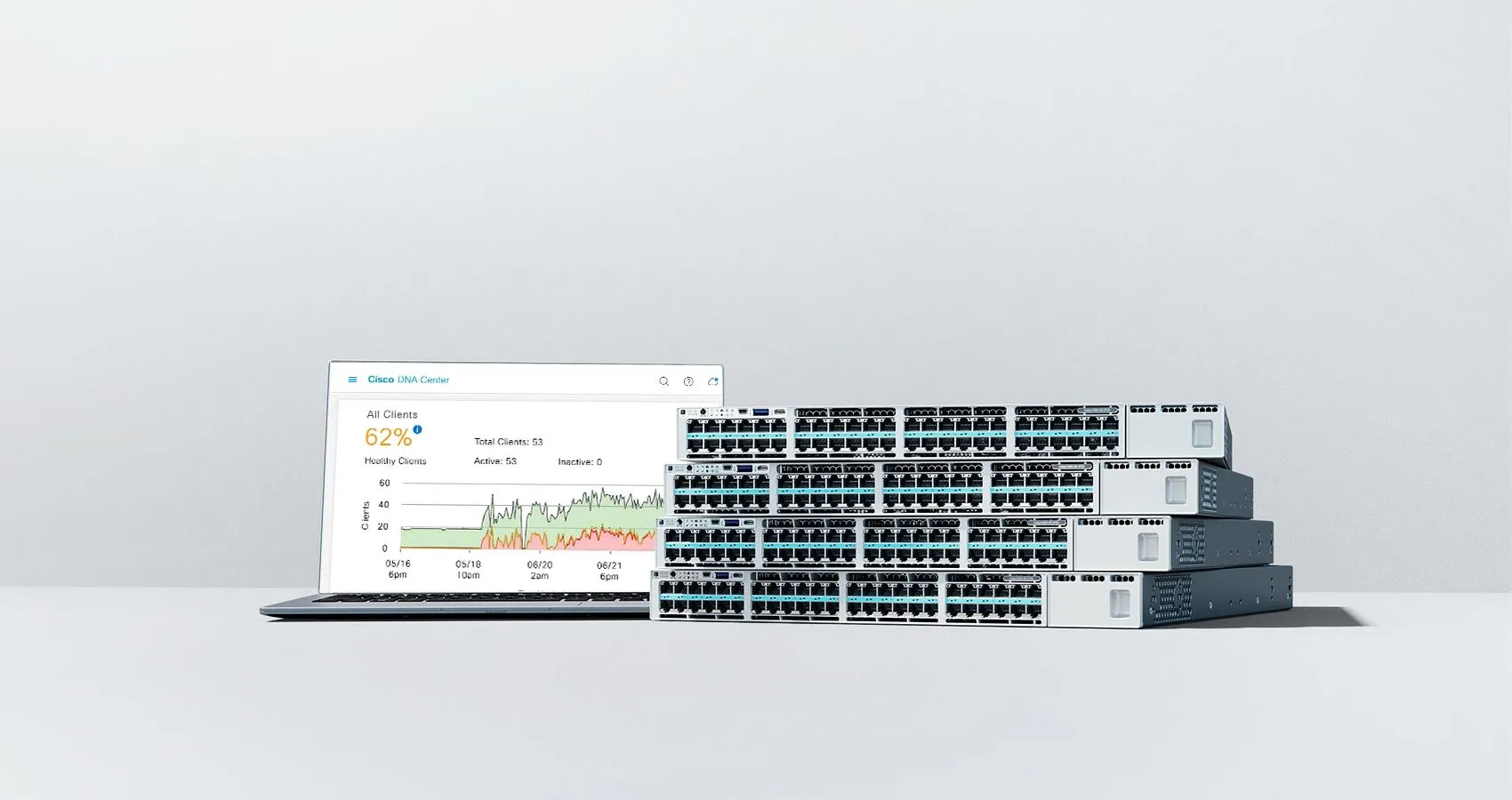 Catalyst 9200 / 9300